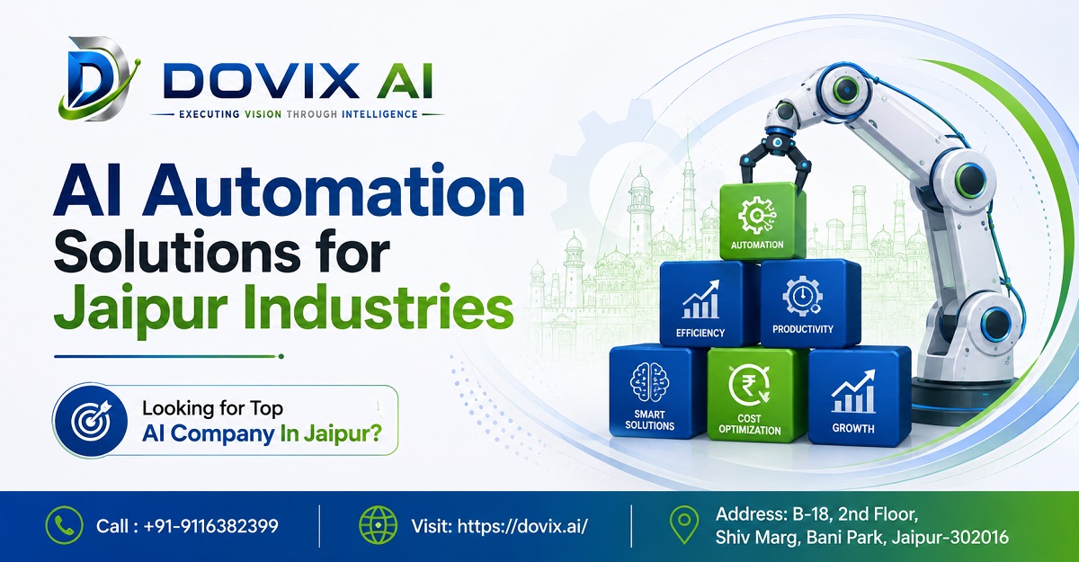 AI-automation-solutions-for-businesses-in-jaipur
