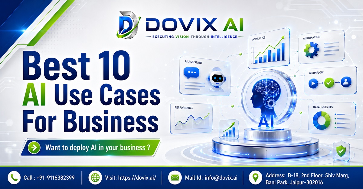 Best-10-ai-use-cases-for-business
