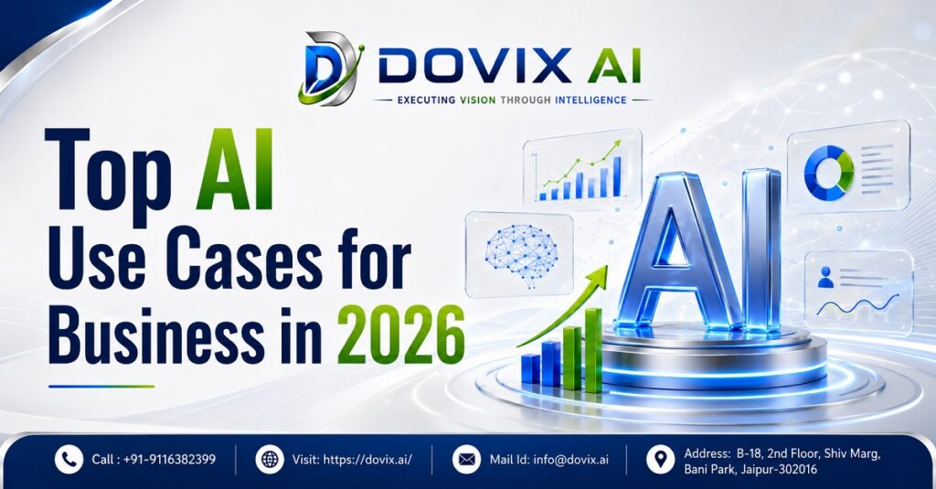 Top-10-AI-Use-Cases-for-Business-in-2026