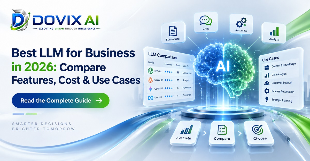 Best-llm-for-your-business 