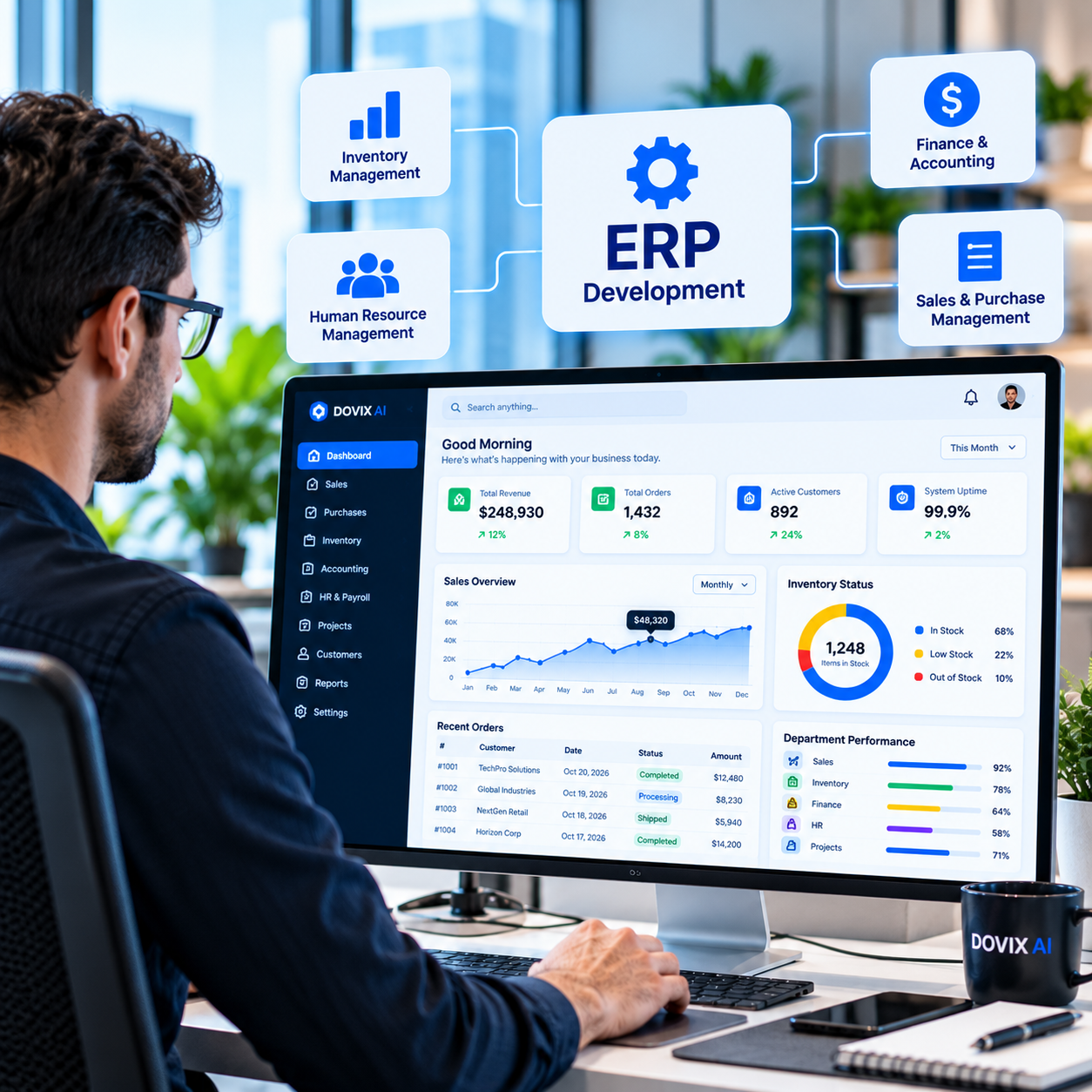 ERP Development