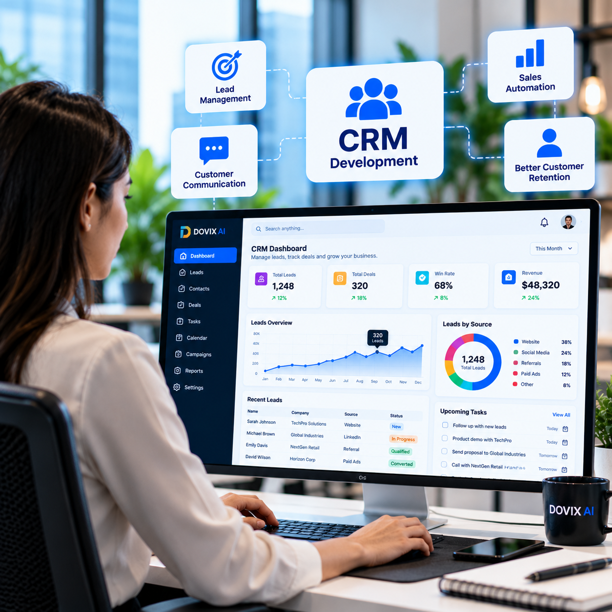 CRM Development